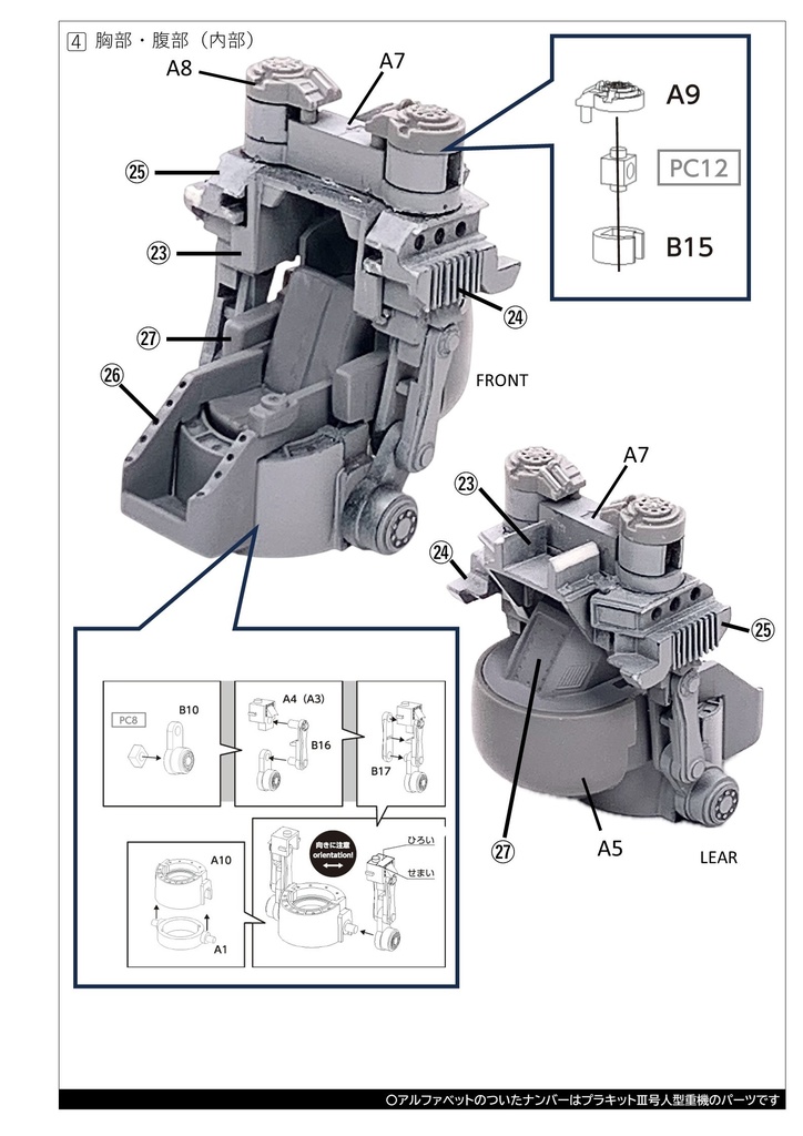 Ⅴ号人型重機(パンツァーフンフ)+Ⅲ号人型重機セット