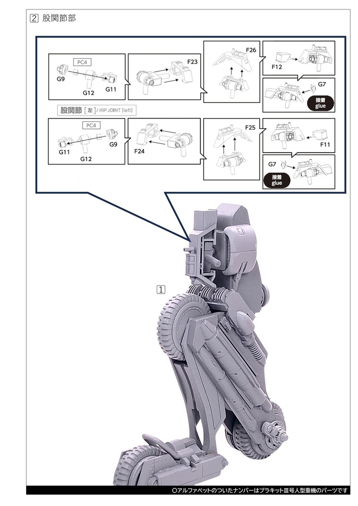 Ⅴ号人型重機(パンツァーフンフ)+Ⅲ号人型重機セット