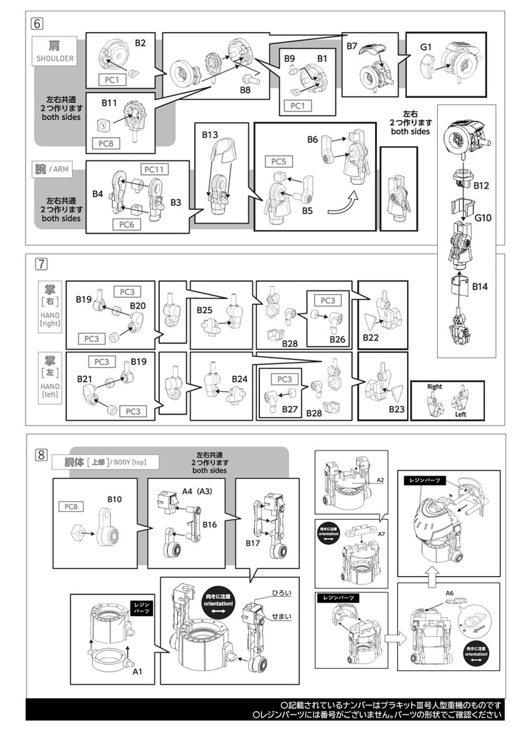 Ⅲ号人型重機Gs型+Ⅲ号人型重機セット