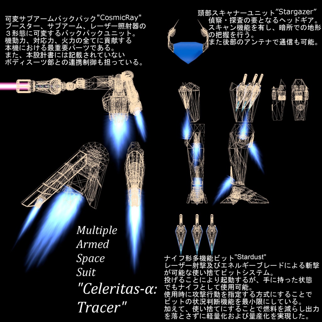 VRC想定】【ますきゃっと向け】多腕/多武装宇宙服「Celeritas-α