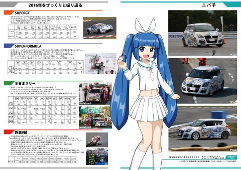 モータースポーツ痛車2016