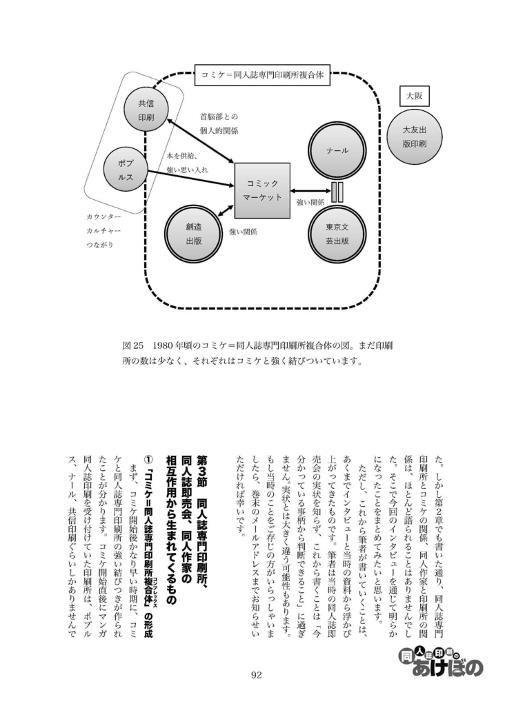 【電子版】同人誌印刷のあけぼの【PDF】