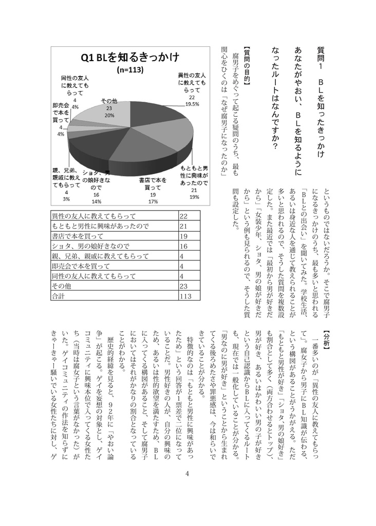 腐男子にきく。1&2 合本版