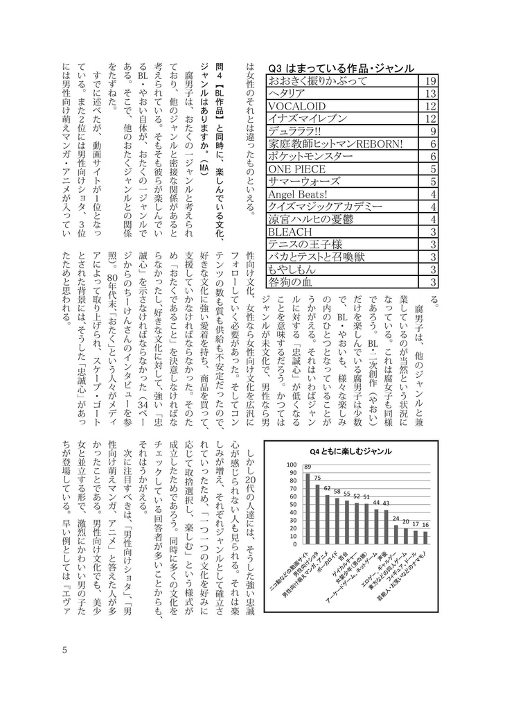 腐男子にきく。1&2 合本版