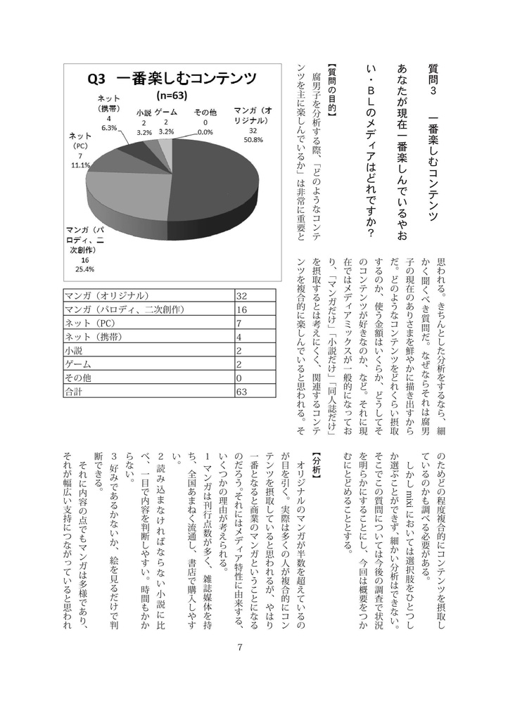 腐男子にきく。1&2 合本版