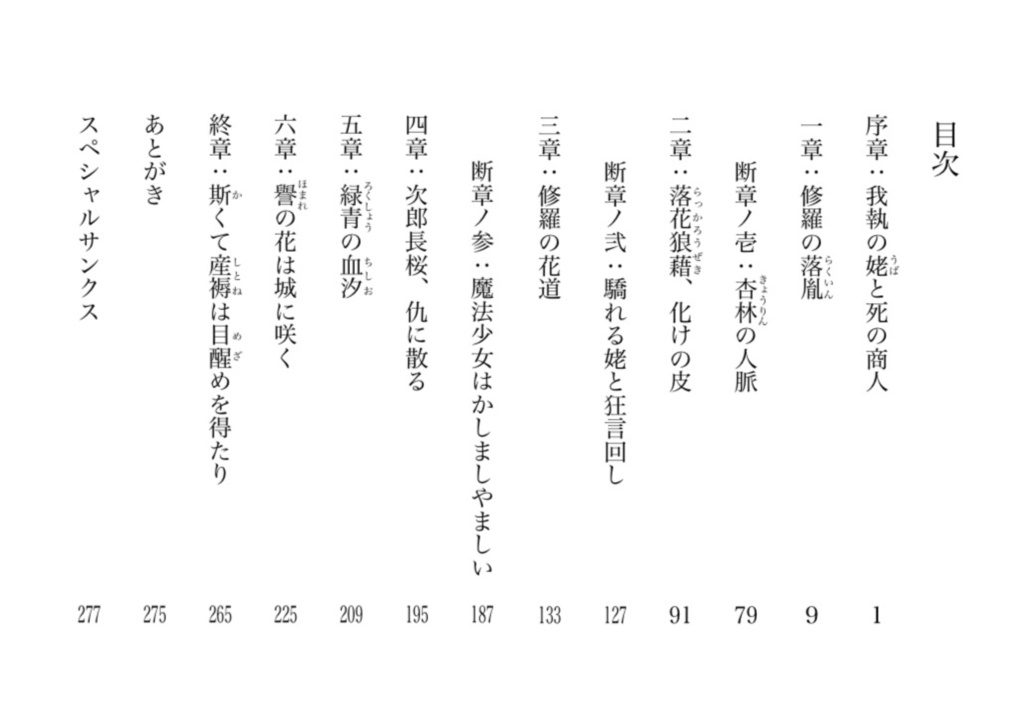 【眠子】次郎長桜、仇に咲く