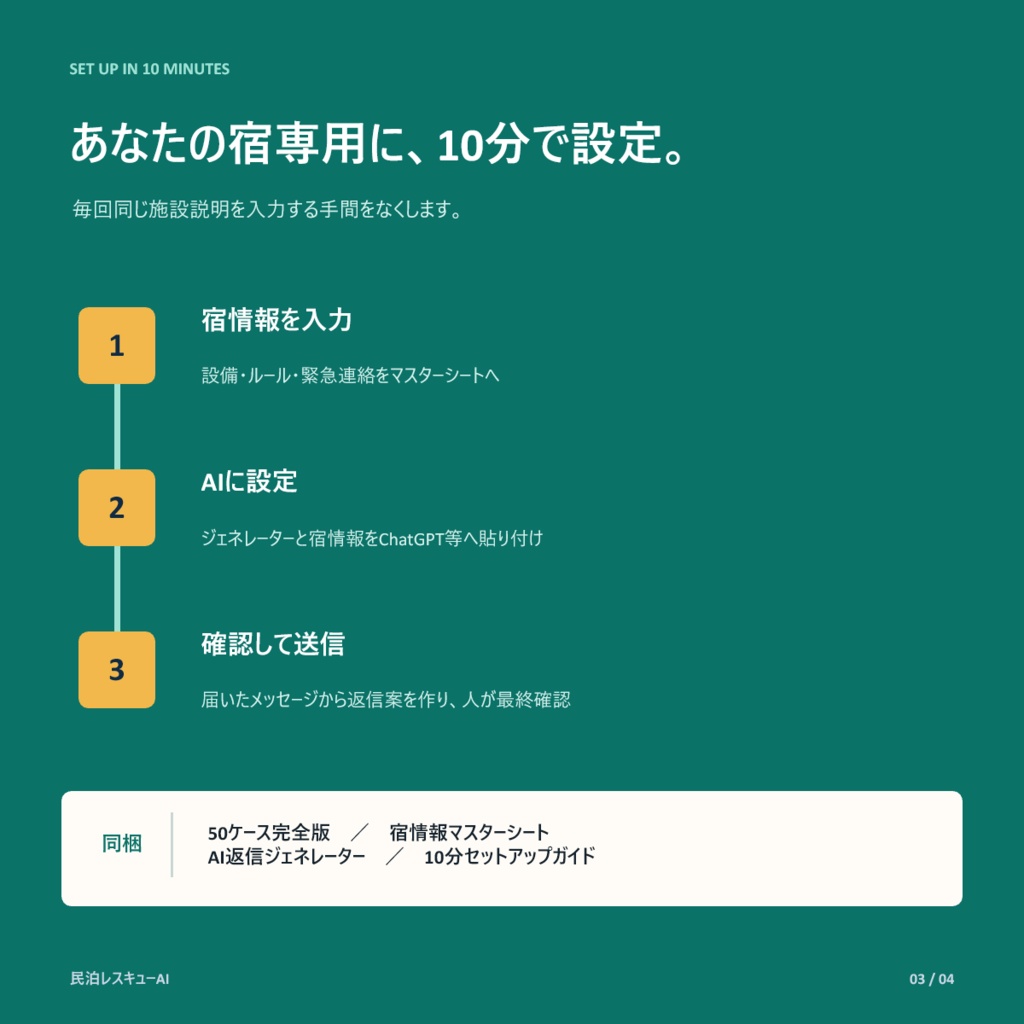 民泊レスキューAI|トラブル返信50+宿専用AI返信ジェネレーター