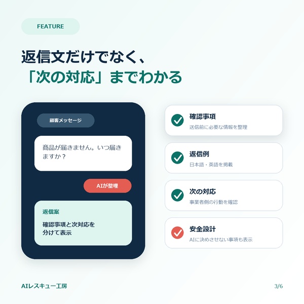 接客レスキューAI|クレーム・問い合わせ返信50例+事業者専用AI返信ジェネレーター