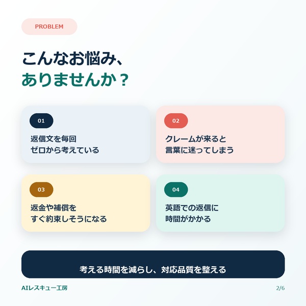 接客レスキューAI|クレーム・問い合わせ返信50例+事業者専用AI返信ジェネレーター
