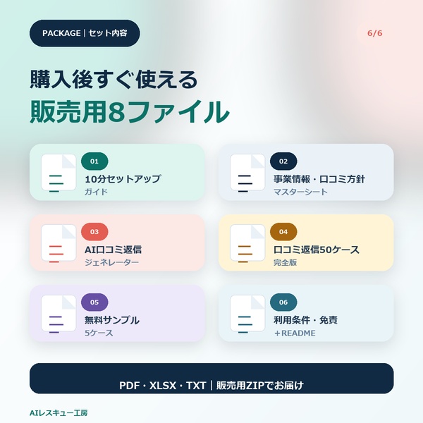 口コミ・レビュー返信レスキューAI