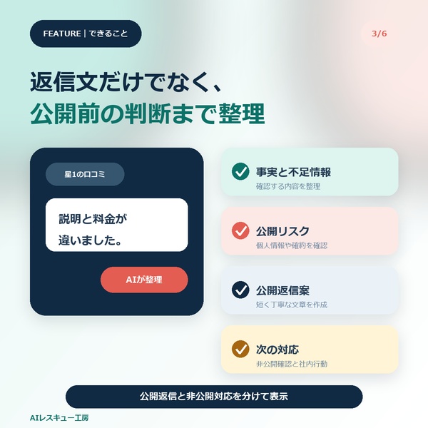 口コミ・レビュー返信レスキューAI