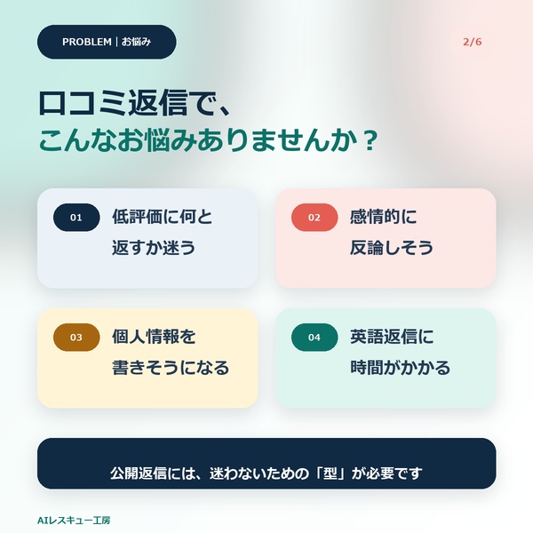 口コミ・レビュー返信レスキューAI