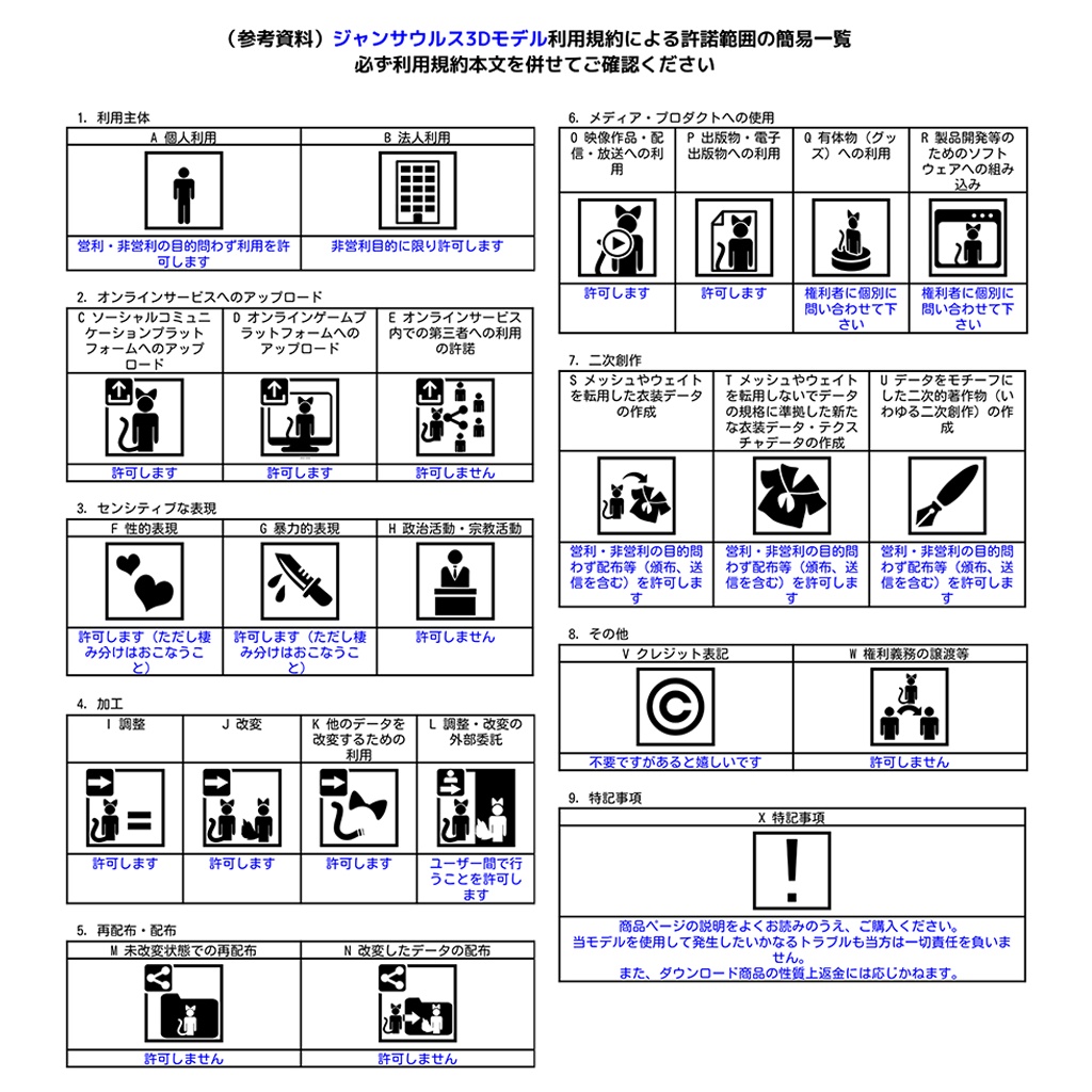 オリジナル3Dモデル「ジャンサウルス」Quest対応