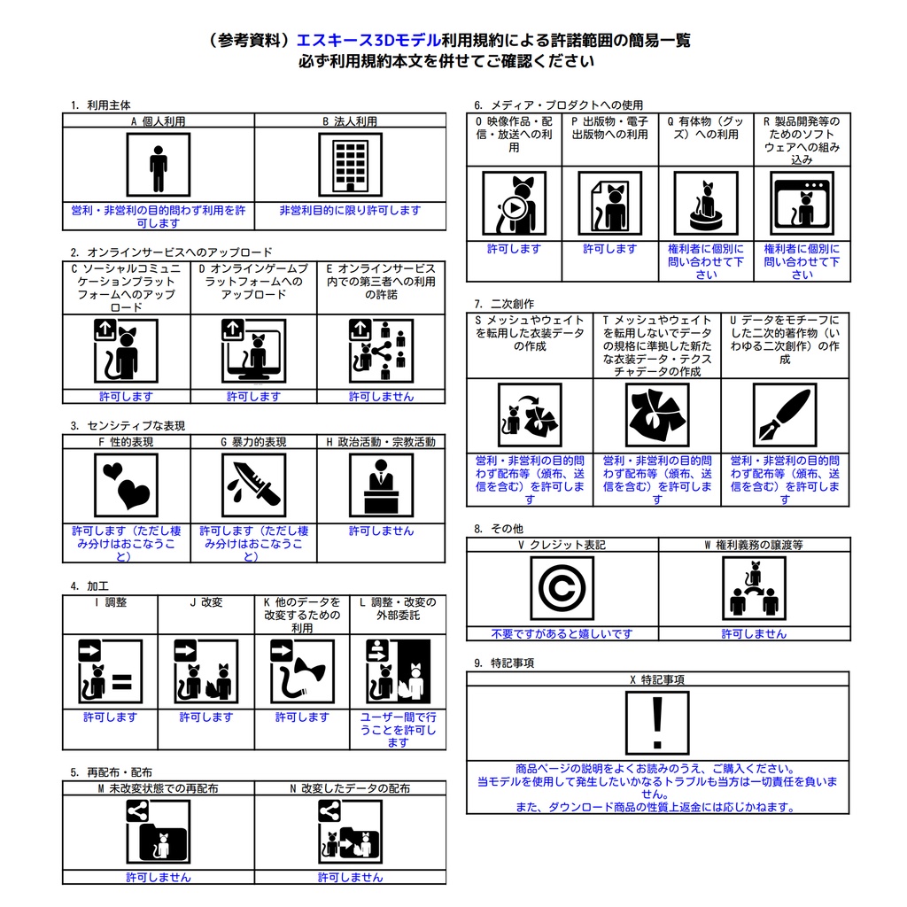 オリジナル3Dモデル「エスキース」Quest対応
