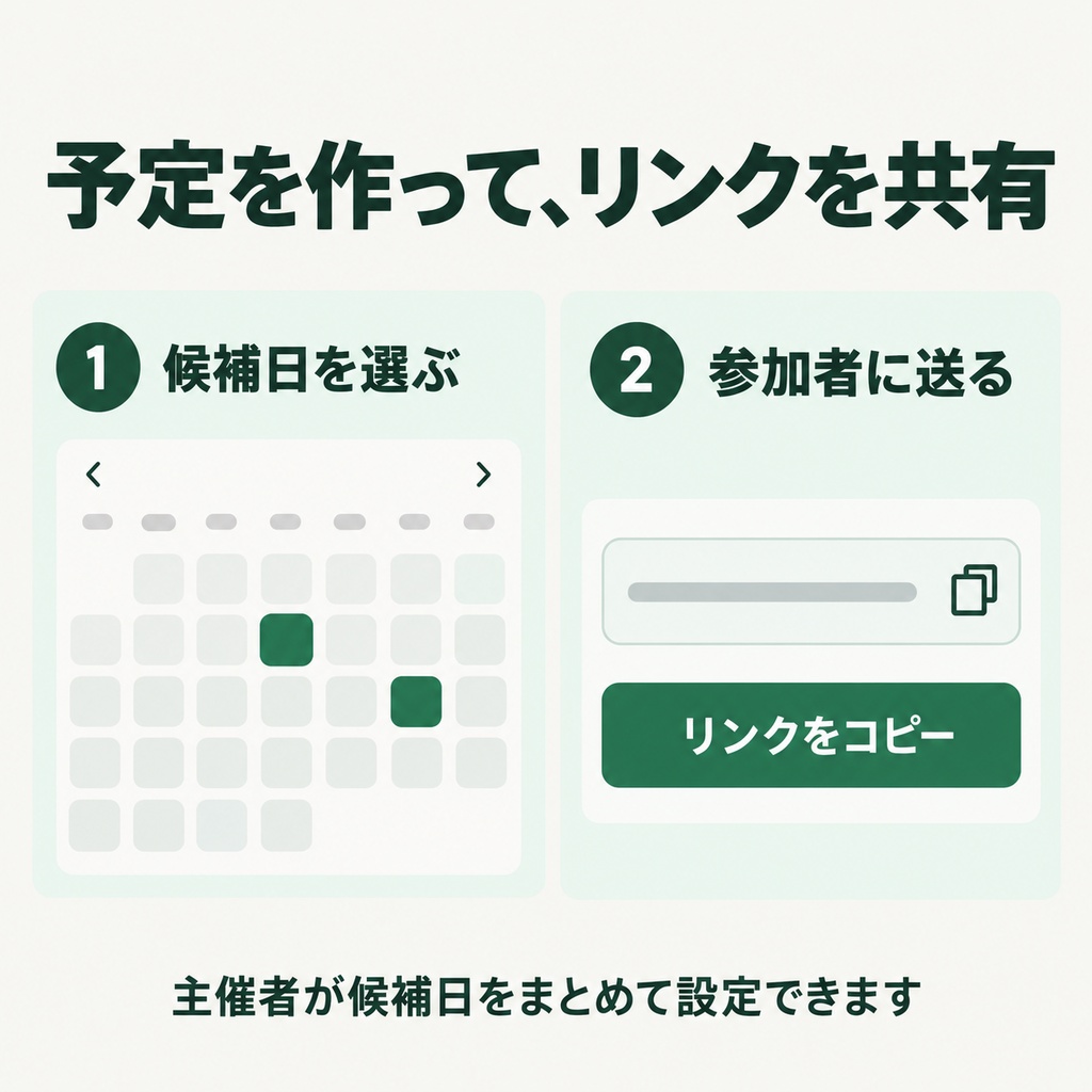 日程調整ツール【卓むすび】