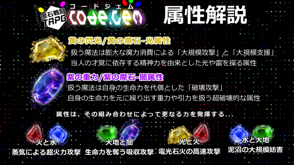 魔石戦闘TRPG「コードジェム」ルールブック