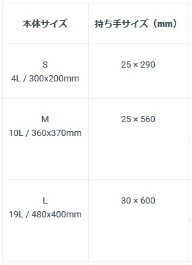 トートバッグ【コミックーにゃんカラー】