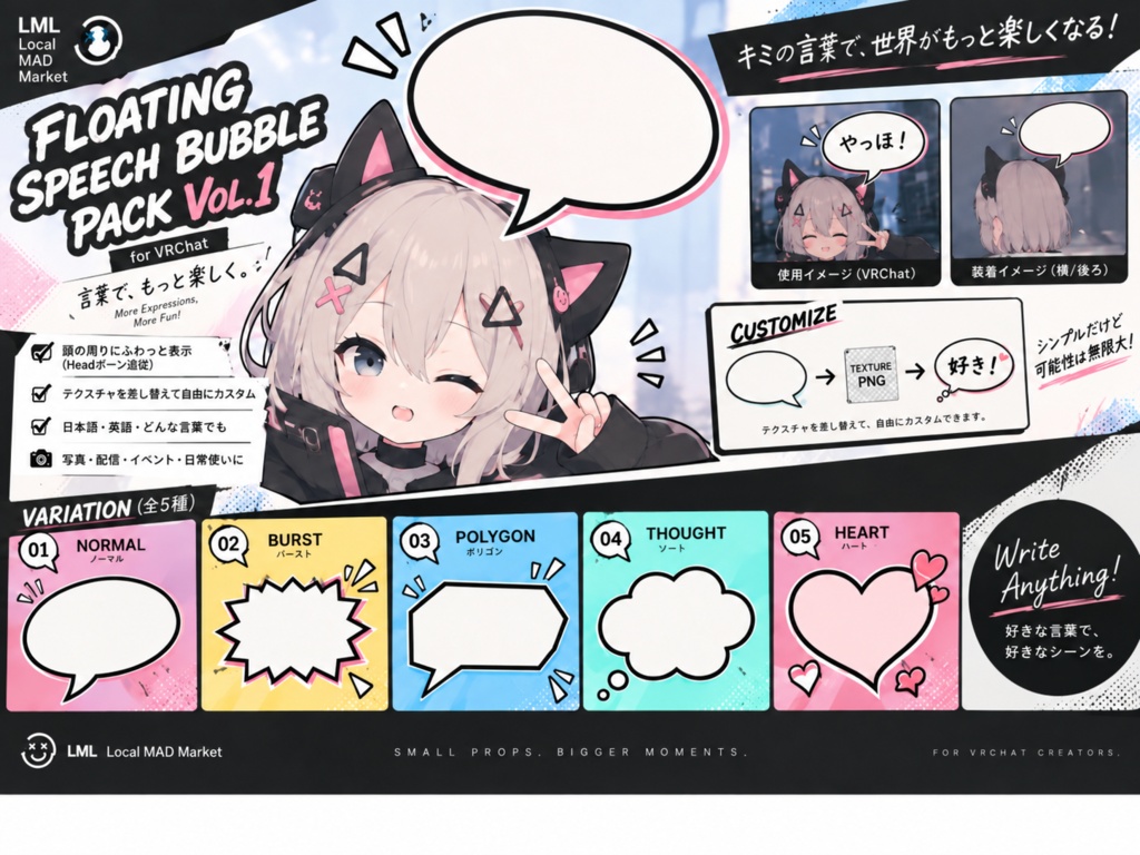 Floating Speech Bubble Pack Vol.1｜VRChat向け 文字変更対応 吹き出し5種セット