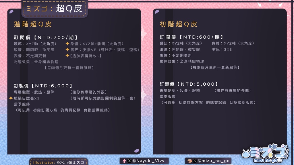 ミズゴ超Q皮【第一期】