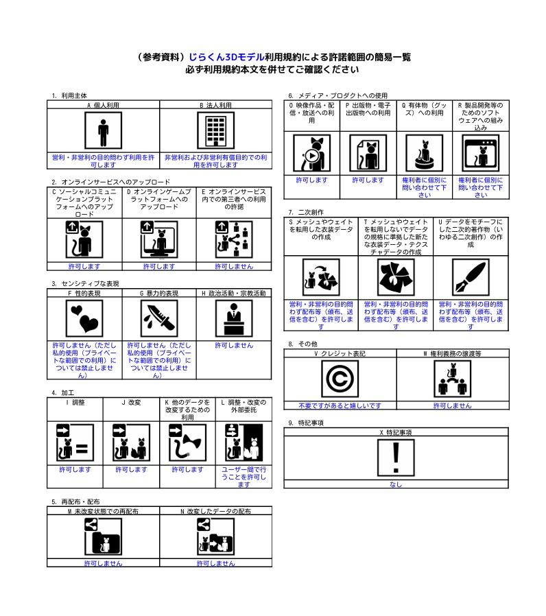オリジナル3Dモデル じらくん
