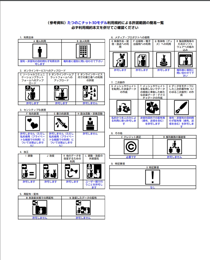 オリジナル3Dモデル 《たつのこナット -Tatunoko Nut-》Resonite対応