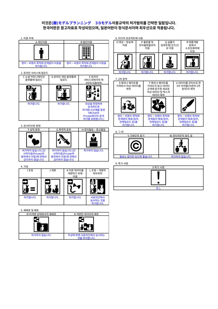 オリジナル3Dモデル 《どらのこチャッカ-Dranoko Chakka》Resonite対応
