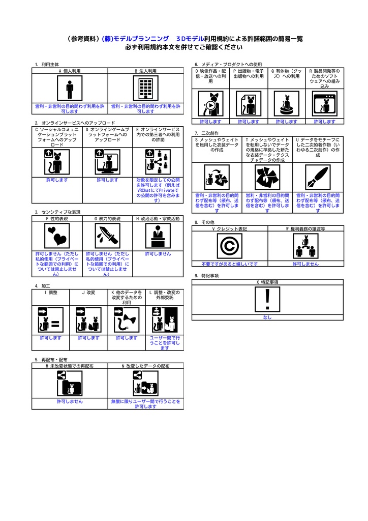オリジナル3Dモデル 《ともしびハロルド -Tomoshibi Harold》