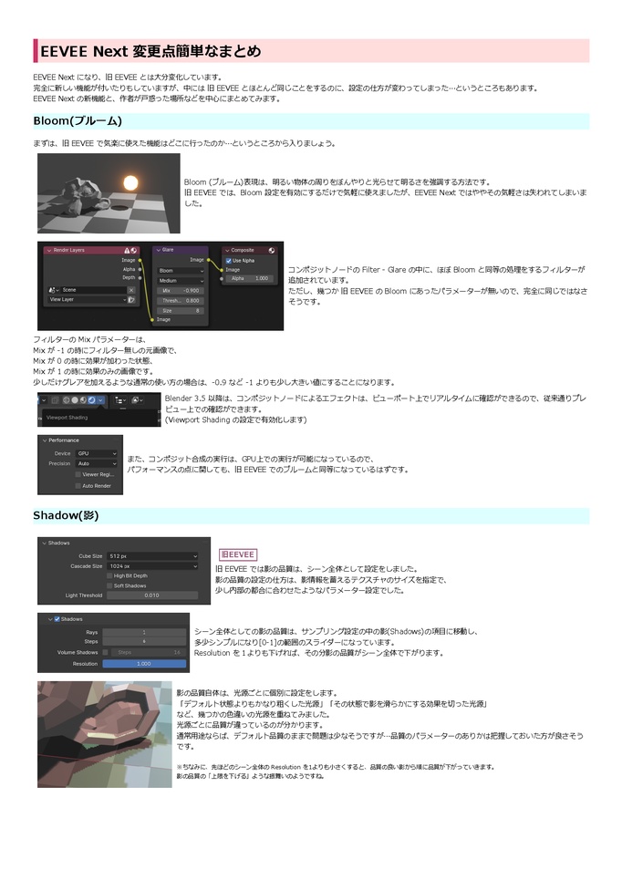 マニアックなシェーダーの話(Eevee⽤のマニアックなシェーダーあれこれ Next) ver 2.4