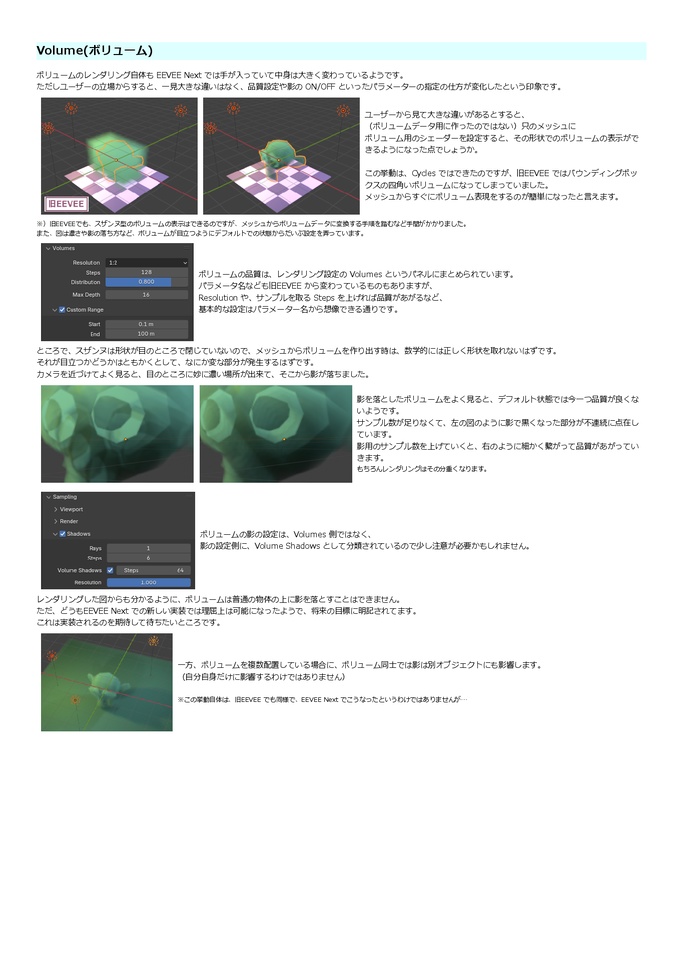 マニアックなシェーダーの話(Eevee⽤のマニアックなシェーダーあれこれ Next) ver 2.4