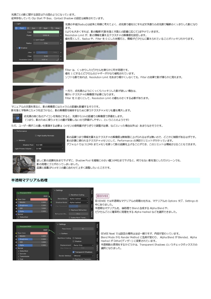 マニアックなシェーダーの話(Eevee⽤のマニアックなシェーダーあれこれ Next) ver 2.4