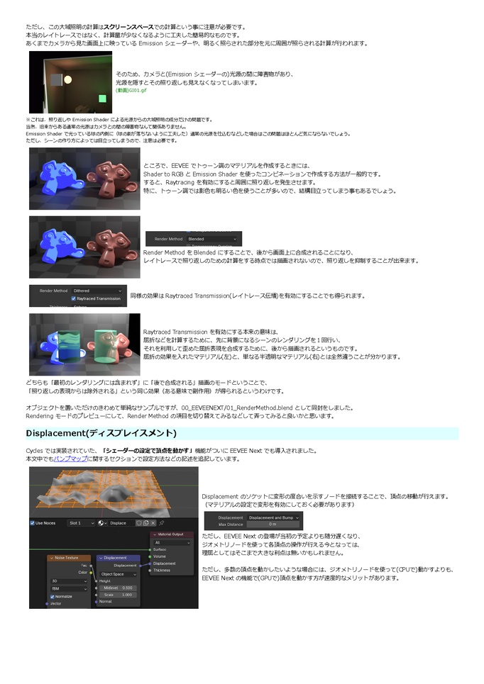 マニアックなシェーダーの話(Eevee⽤のマニアックなシェーダーあれこれ Next) ver 2.4