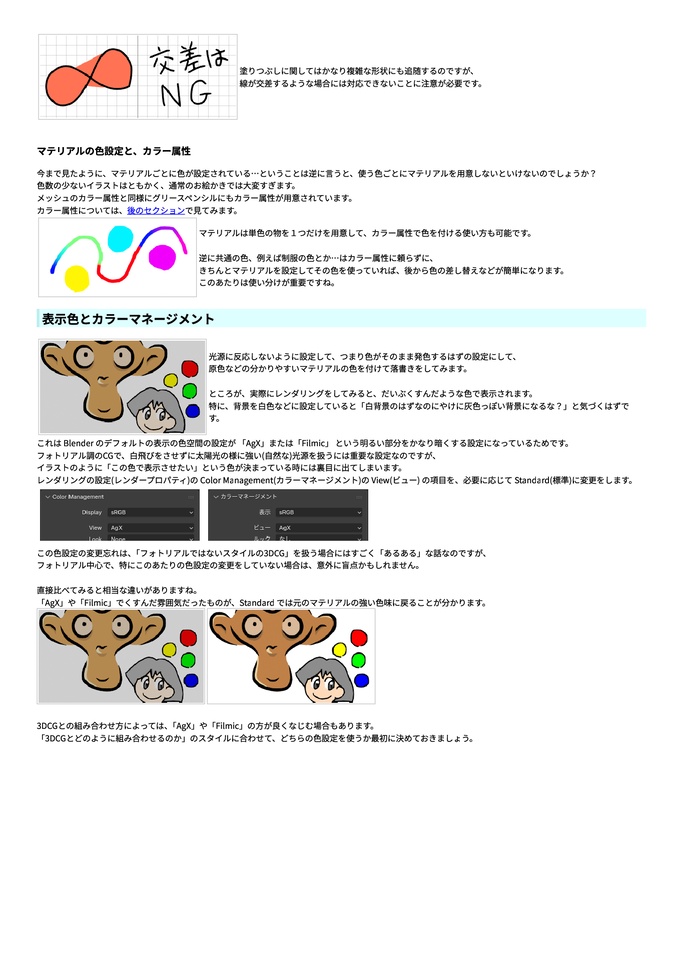 Blender Grease Pencil 解説 -使いどころとモディファイアとビジュアルエフェクトの本- Version 1.8