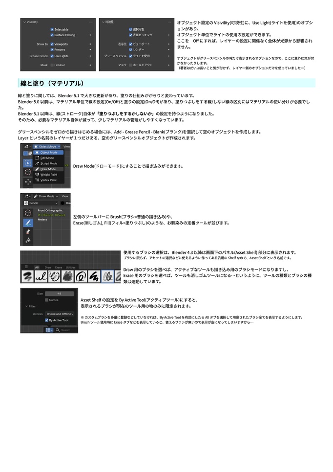 Blender Grease Pencil 解説 -使いどころとモディファイアとビジュアルエフェクトの本- Version 1.8
