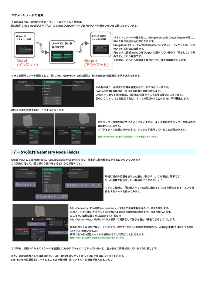 Blender ジオメトリノード 解説&作例集 Vol.4-Geometry Nodes (for Blender 4.0) 第1.4版