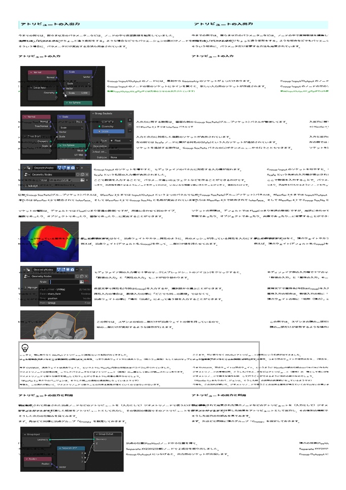 Blender ジオメトリノード 解説&作例集 Vol.5-Geometry Nodes (for Blender 4.3) 第1.2版