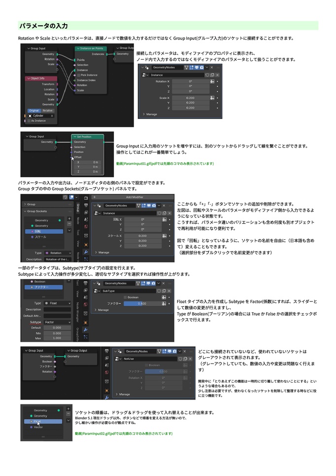 Blender ジオメトリノードの書 上巻 第1.1版