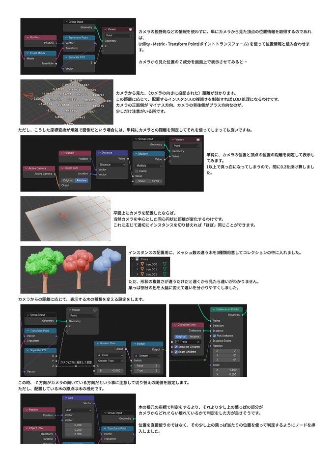 Blender ジオメトリノードの書 中巻