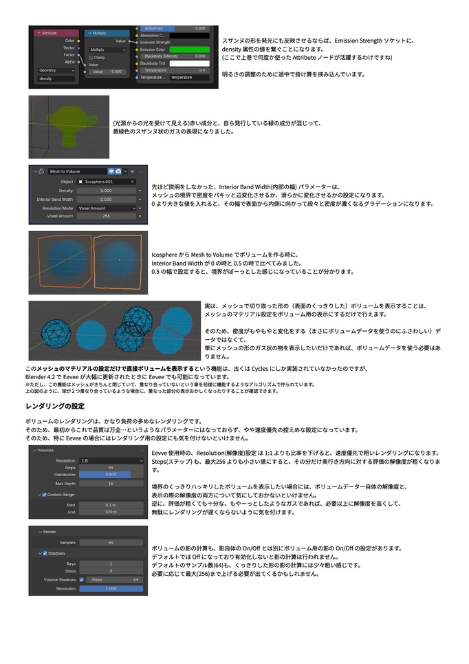 Blender ジオメトリノードの書 中巻 第1.1版