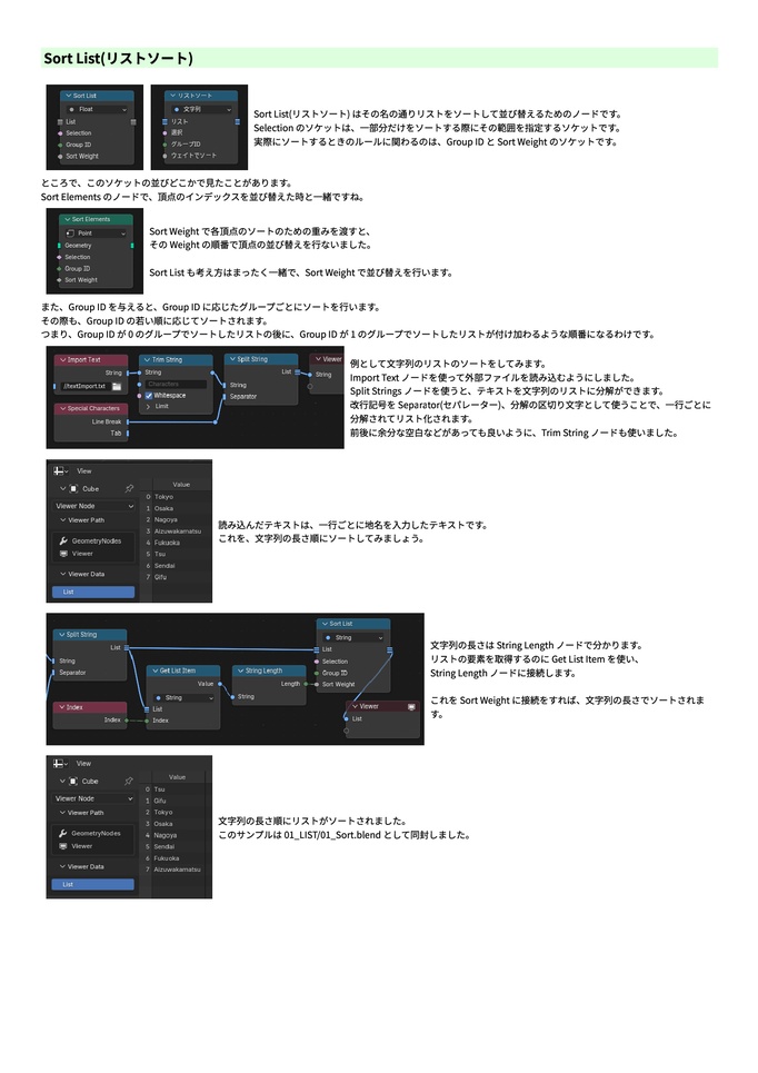 Blender ジオメトリノードの書 下巻