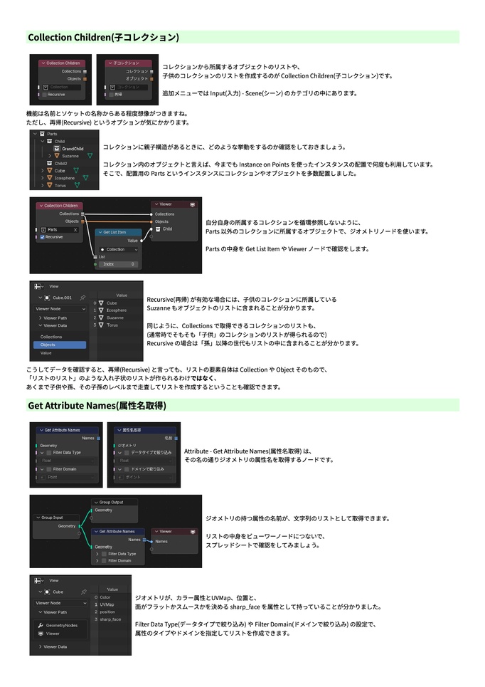 Blender ジオメトリノードの書 下巻