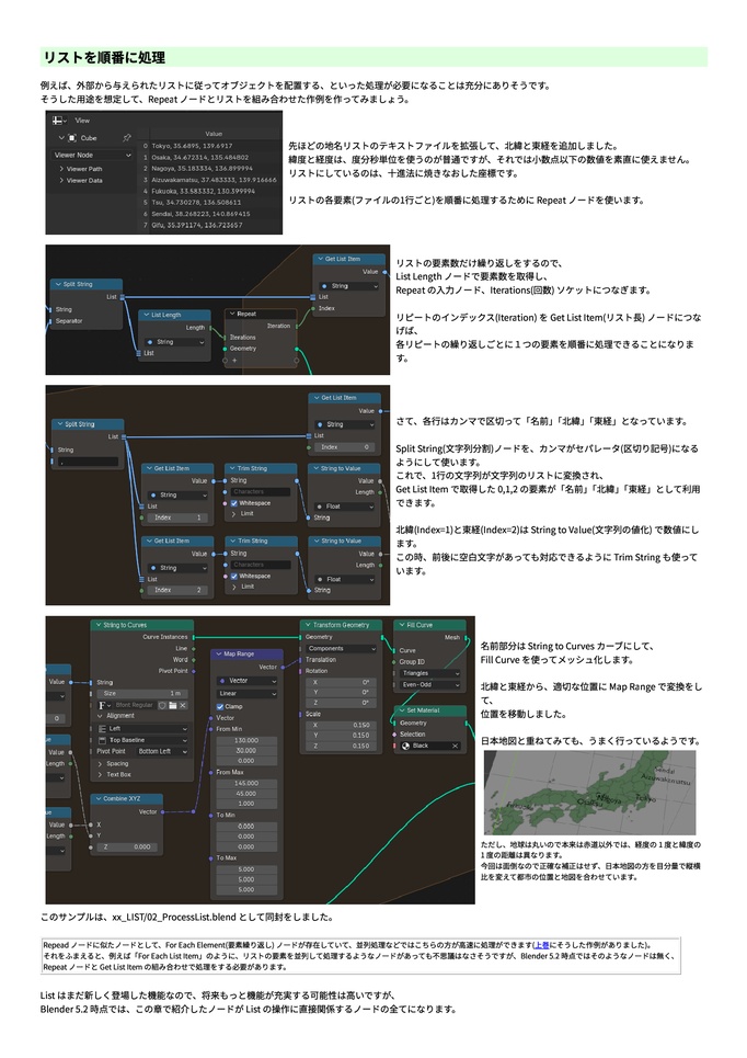 Blender ジオメトリノードの書 下巻