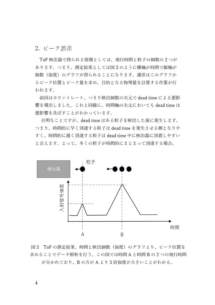 東大ごらく部活動日誌11