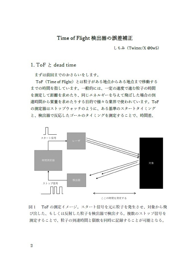 ごらく部活動日誌12