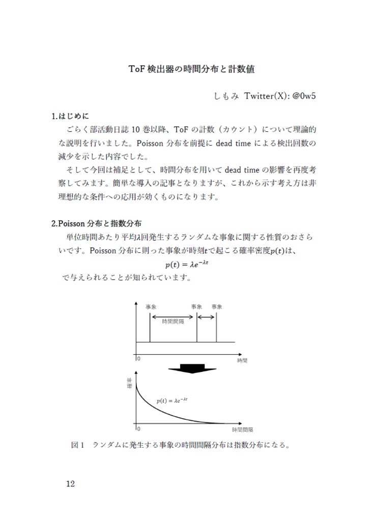 東大ごらく活動日誌15