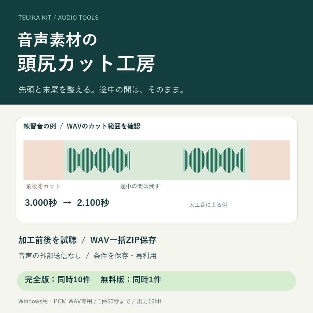 音声素材の頭尻カット工房｜WAVの前後の無音を一括整理【PC・買い切り】