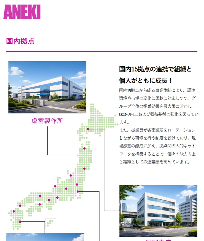 【1/3サイズ(B8)】阿根木産業株式会社 採用案内2027