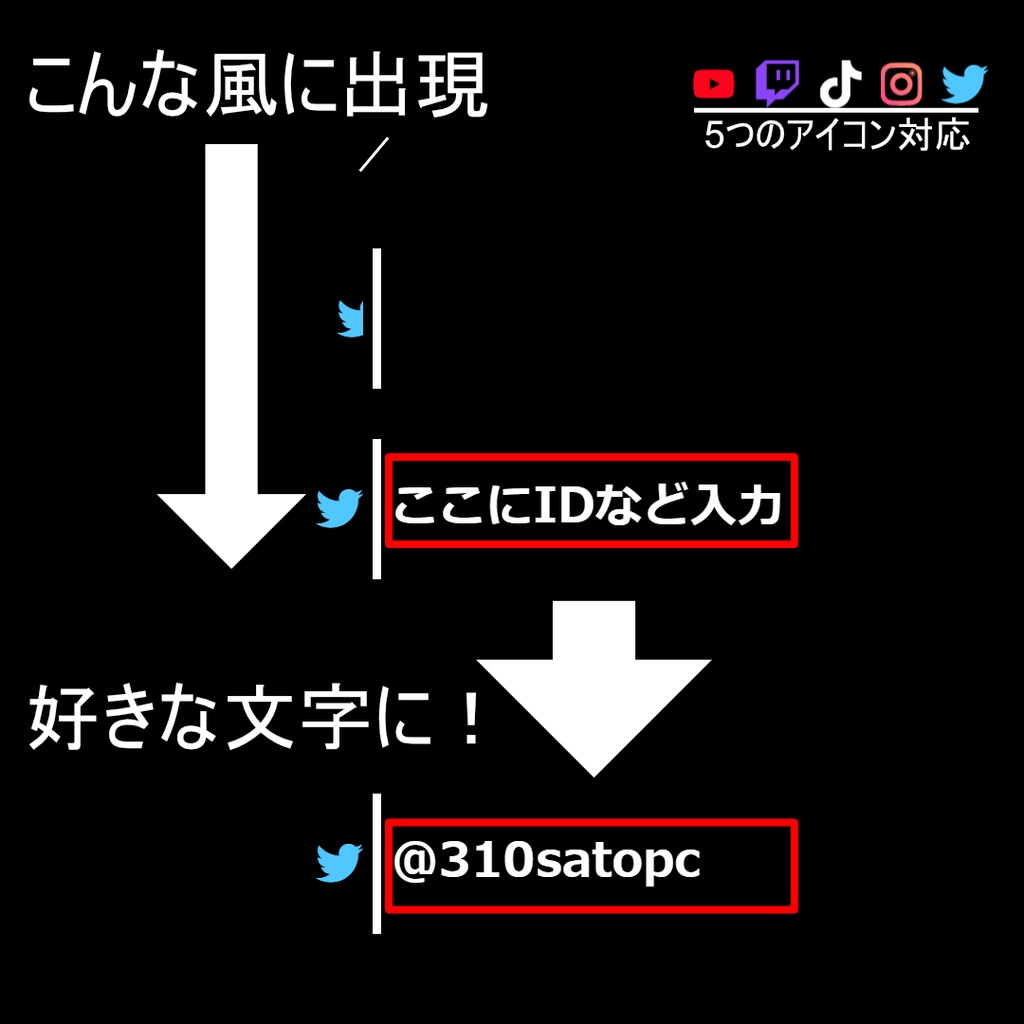 【配信者向け】(複数ID対応&設定簡易化ver)OBSでの利用推奨 SNSのID等表示エフェクト