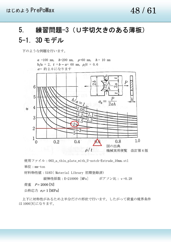 はじめようPrePoMax