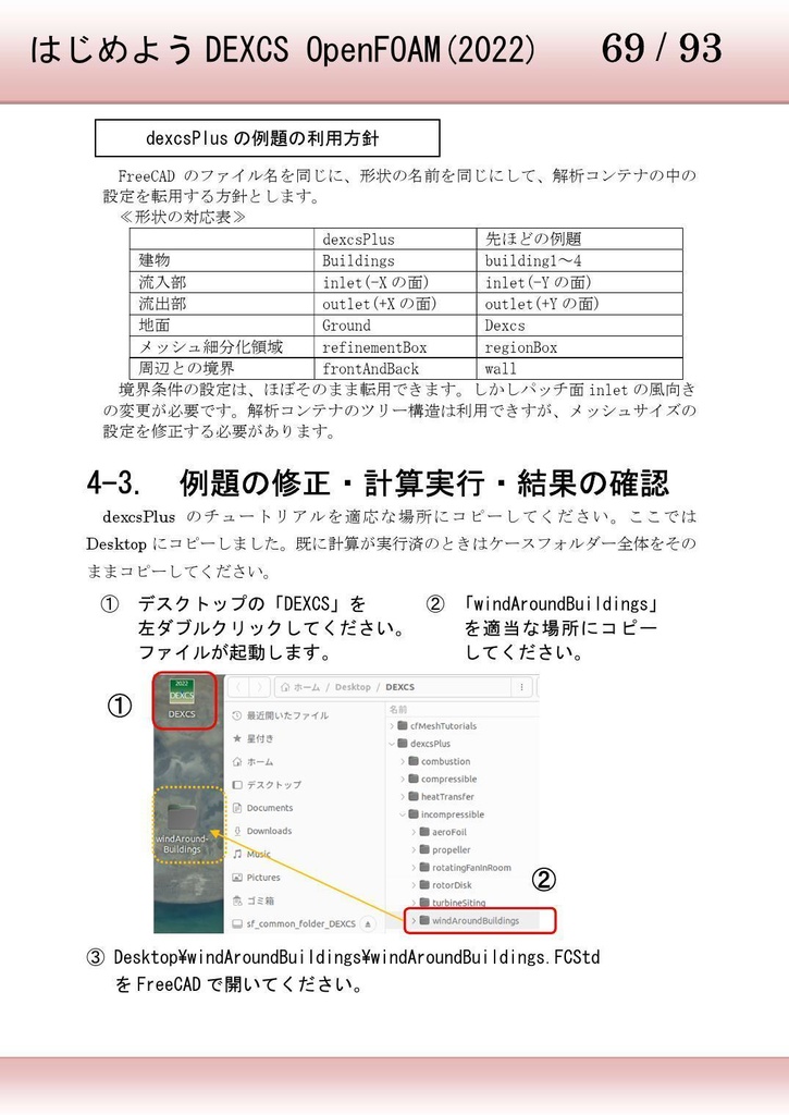 はじめよう DEXCS OpenFOAM(2022)