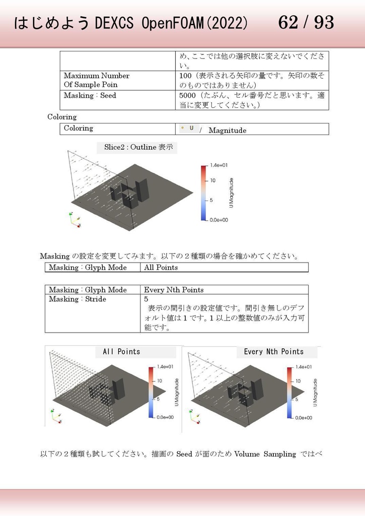 はじめよう DEXCS OpenFOAM(2022)